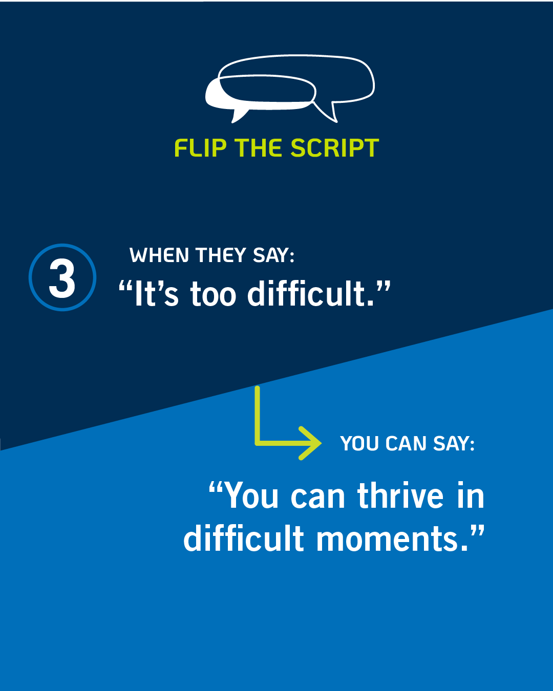 Slide 3