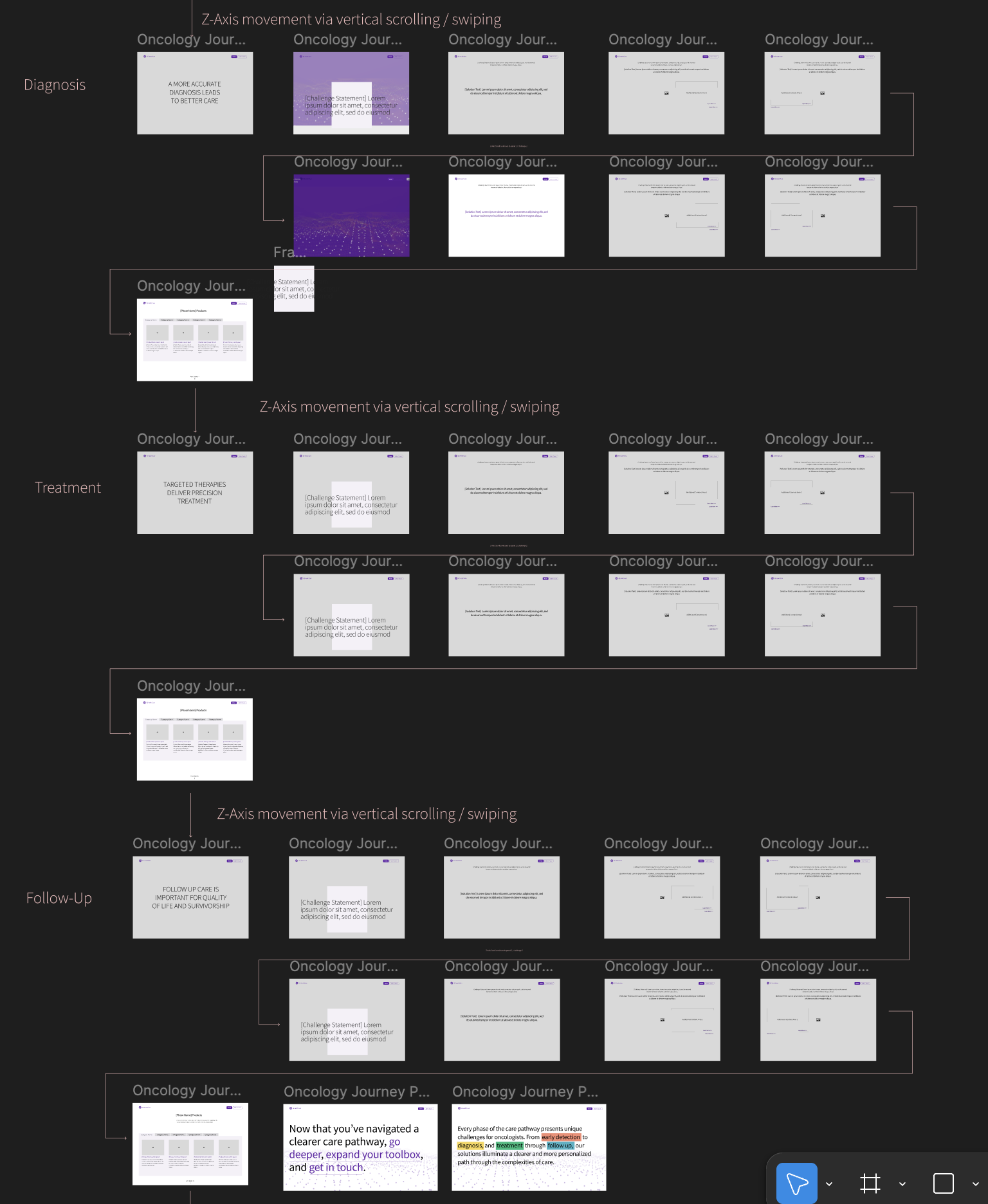UX_z-axis_scrolling_wires